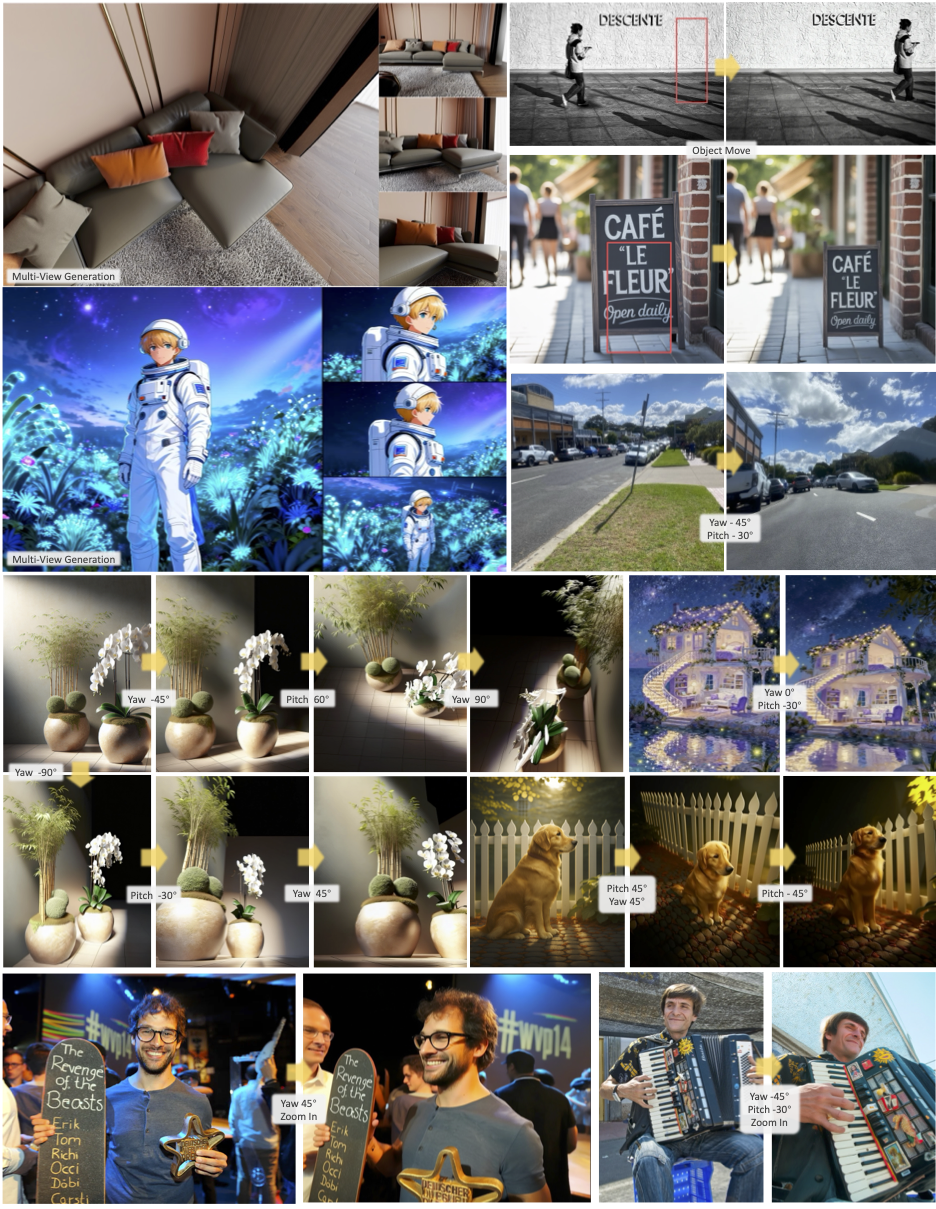Examples of multi-view generation and spatial image editing from JoyAI-Image